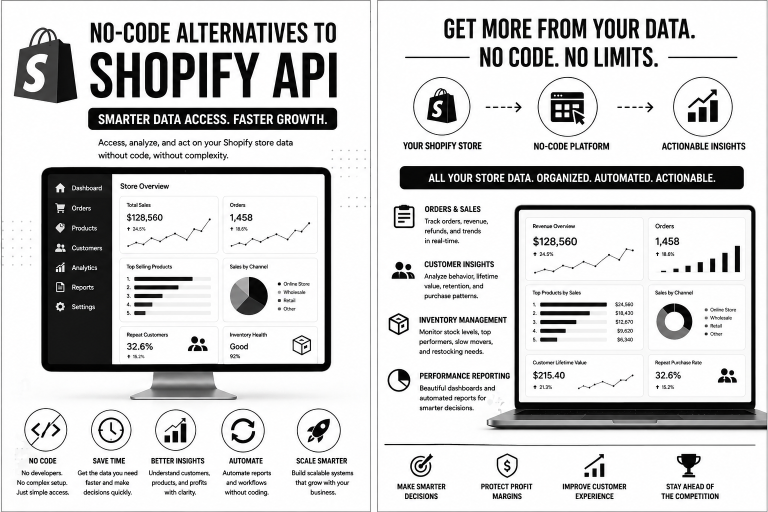 No-Code Alternatives to Shopify API: Smarter Data Access for Modern E-commerce