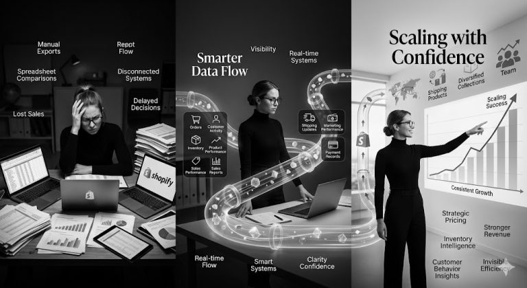 The Secret Behind Faster Shopify Decisions: Smarter Data Flow