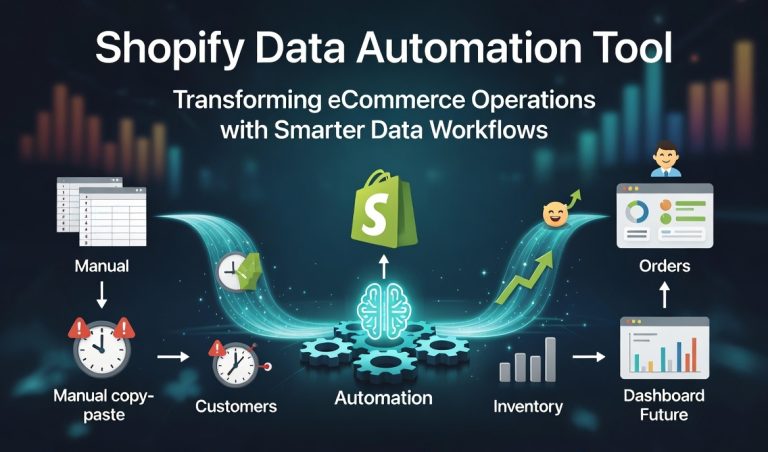 Shopify Data Automation Tool: Transforming eCommerce Operations with Smarter Data Workflows