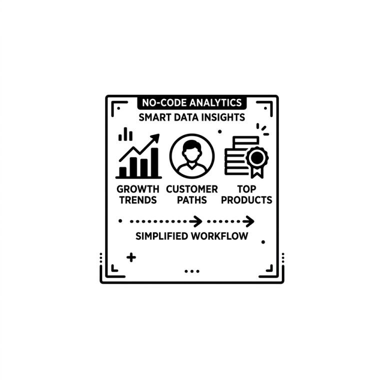 Shopify Analytics Dashboard No Code – Making Store Data Easy for Everyone