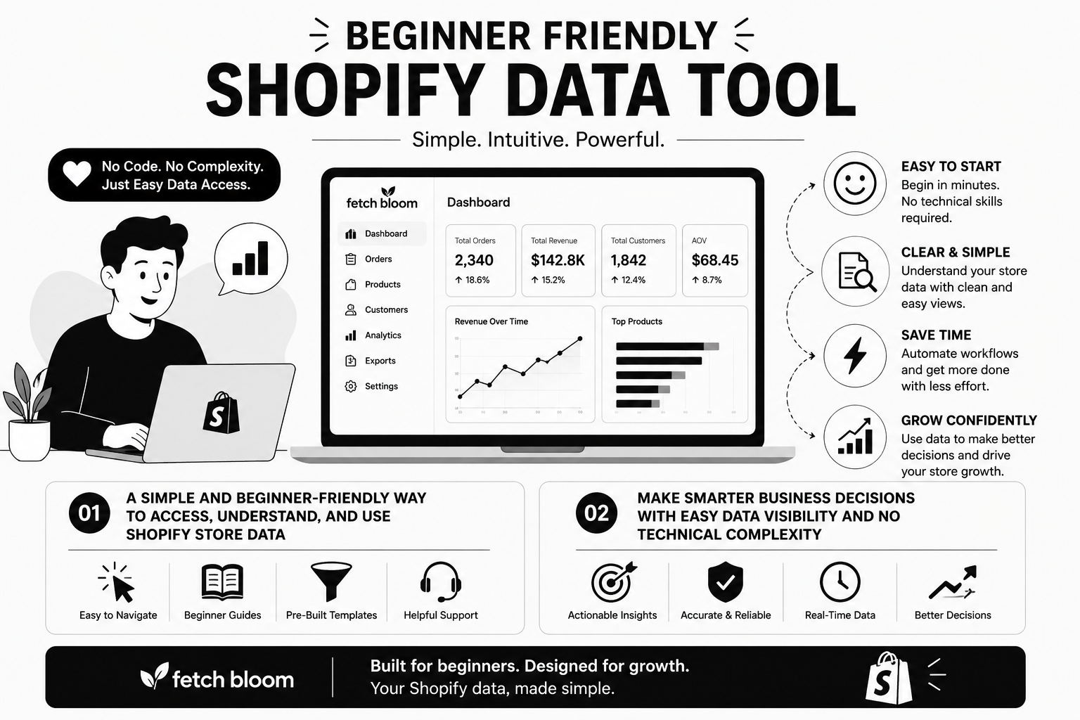 Beginner Friendly Shopify Data Tool