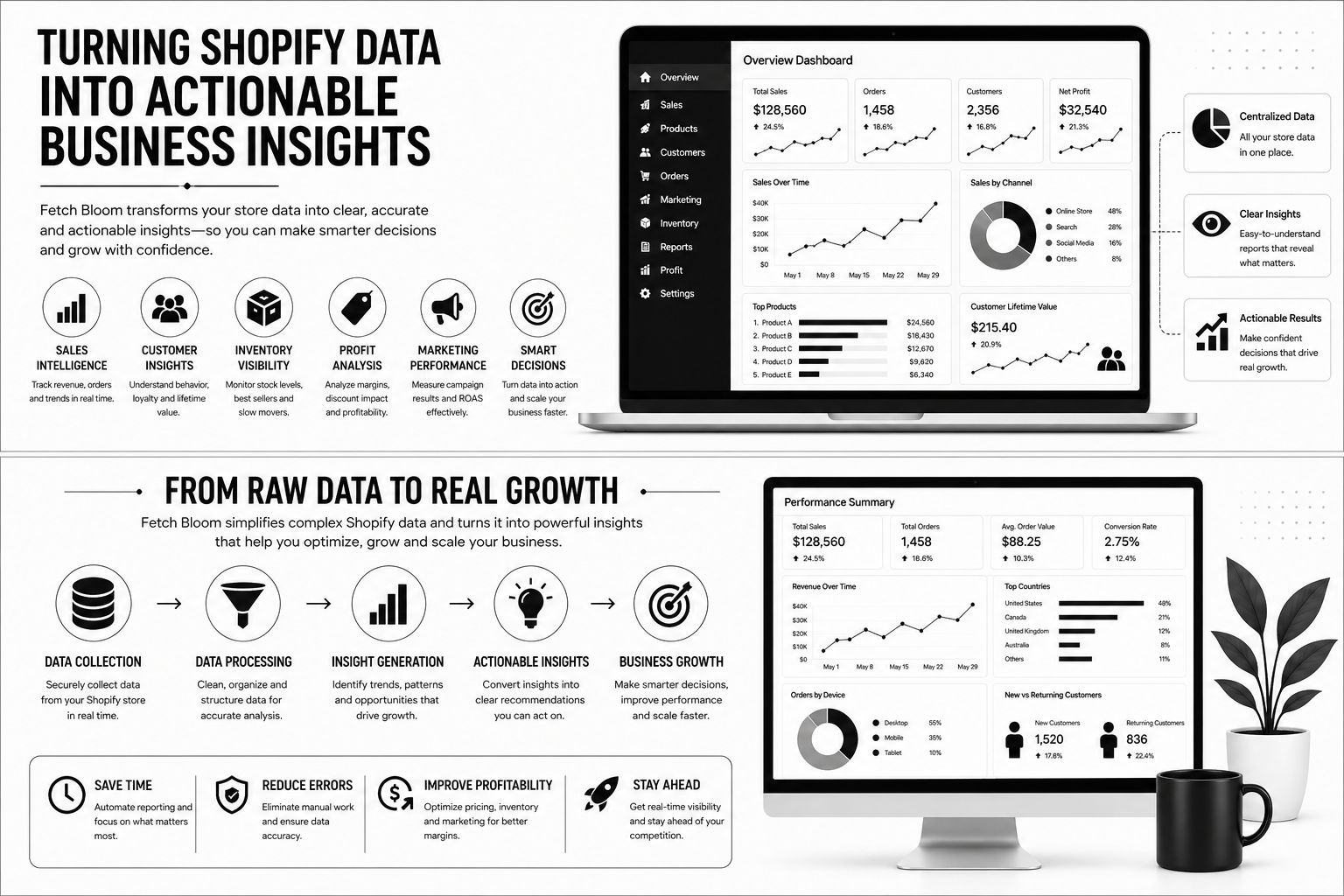 From Data Chaos to Smart Decisions: The Future of Shopify Insights