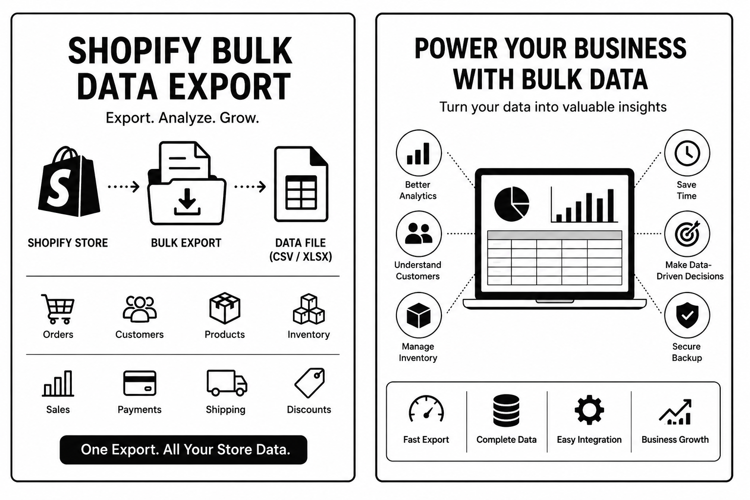 Shopify Bulk Data Export – The Smart Way to Manage, Analyze, and Scale Your Store Data