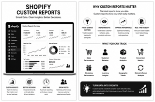 Shopify Custom Reports: Turning Store Data into Smarter Business Decisions
